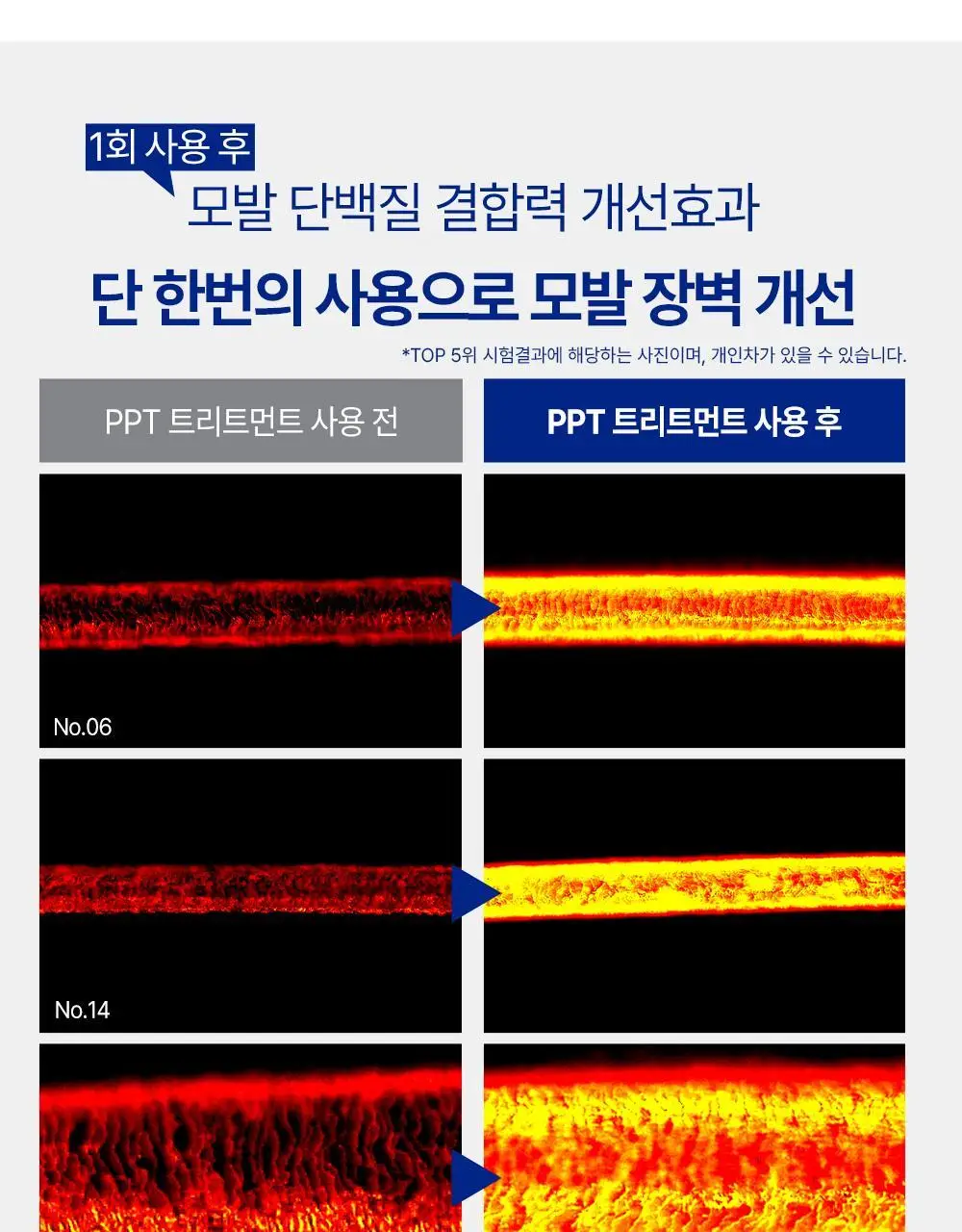 [극손상케어/물미역]박준뷰티랩 PPT 단백질 트리트먼트 250+100ml 증정기획 상세페이지 14